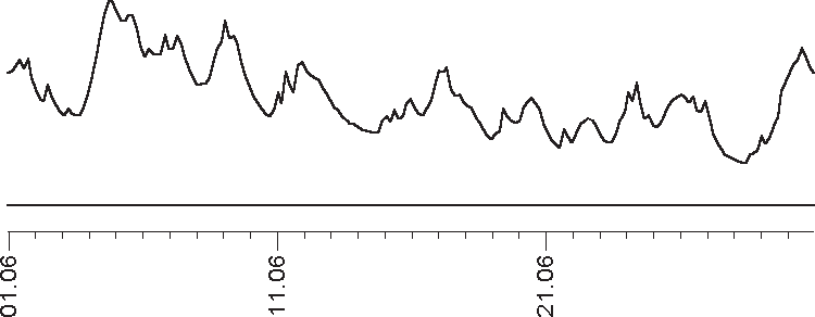 Звезды и судьбы 2018. Самый полный гороскоп - _21.png