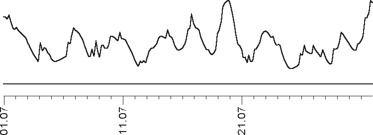 Звезды и судьбы 2018. Самый полный гороскоп - _22.png