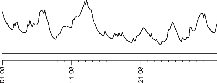 Звезды и судьбы 2018. Самый полный гороскоп - _23.png