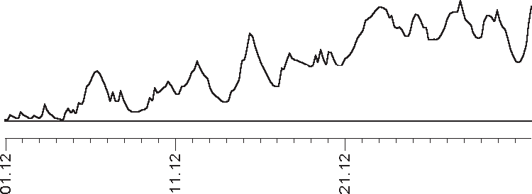 Звезды и судьбы 2018. Самый полный гороскоп - _27.png