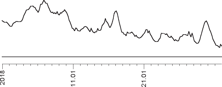 Звезды и судьбы 2018. Самый полный гороскоп - _29.png