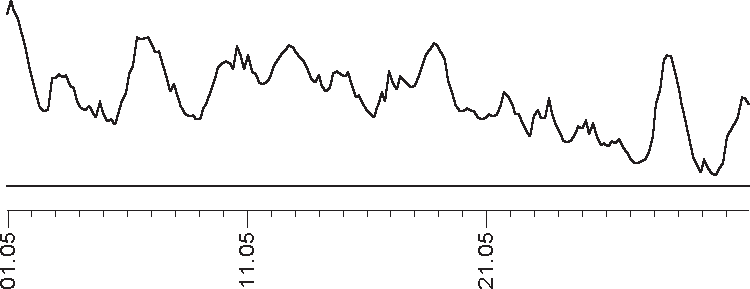 Звезды и судьбы 2018. Самый полный гороскоп - _33.png