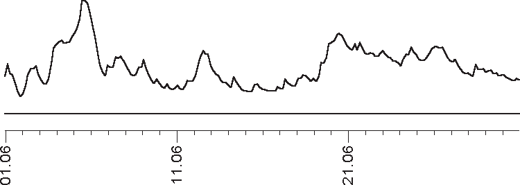 Звезды и судьбы 2018. Самый полный гороскоп - _34.png