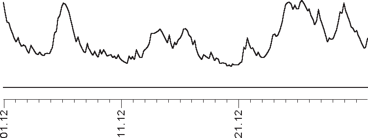 Звезды и судьбы 2018. Самый полный гороскоп - _40.png