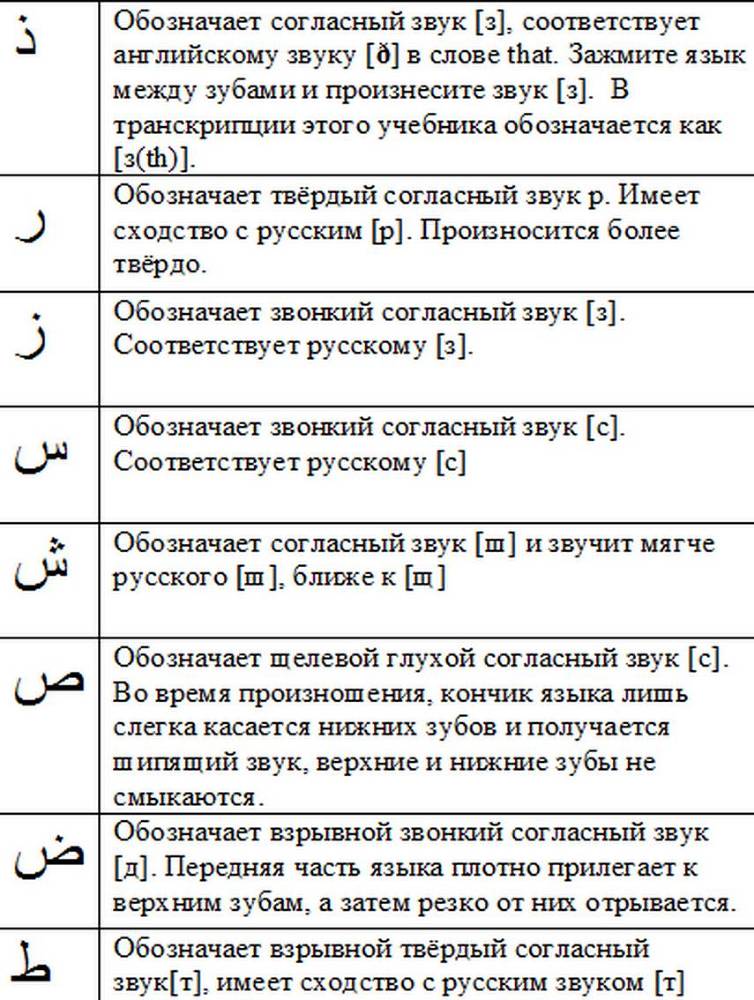 Арабский за 62 дня - _5.jpg