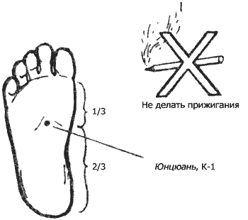 Совершенствование мужской сексуальной энергии - i_049.png