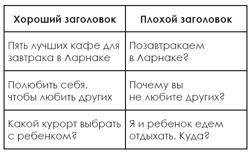 Продающий Инстаграм. Инструкция по применению на 21 день - i_002.png