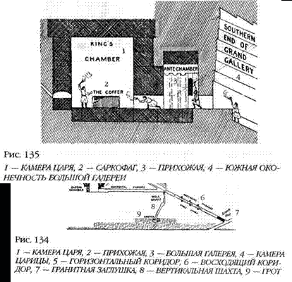 Лестница в небо. В поисках бессмертия - i_128.png