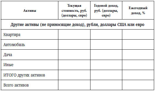 Правило богатства № 1 – личный финансовый план - i_007.jpg