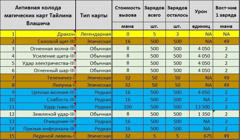 Журнал Иср Кейла (СИ) - _41.jpg