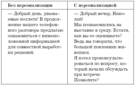 Хватит мне звонить. Правила успешных переговоров в мессенджерах и социальных сетях - i_003.png