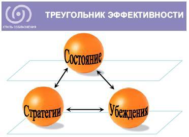 ЖЖизнь без трусов. Мастерство соблазнения. Жесть как она есть - i_006.jpg