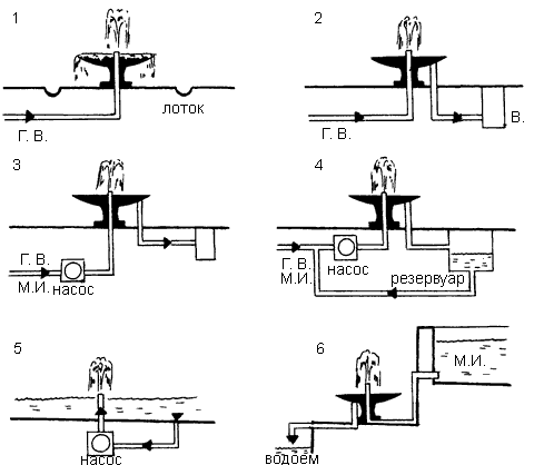 Дизайн участка - _69.png