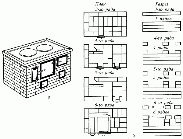 Строим печи и камины - i_103.png