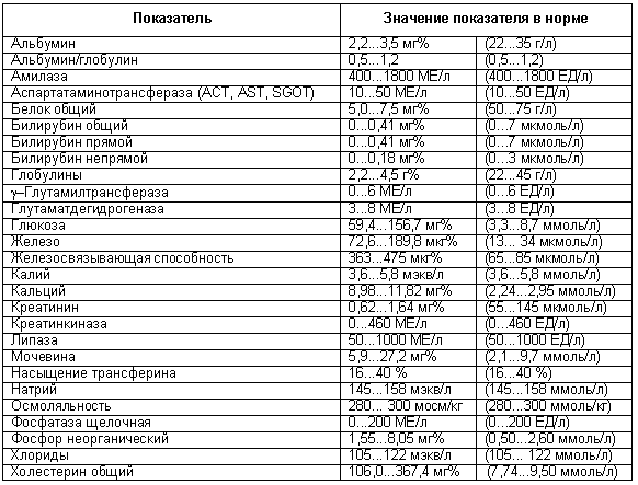 Физиология размножения и репродуктивная патология собак - i_048.png